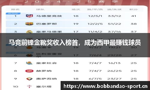 bob半岛体育官网