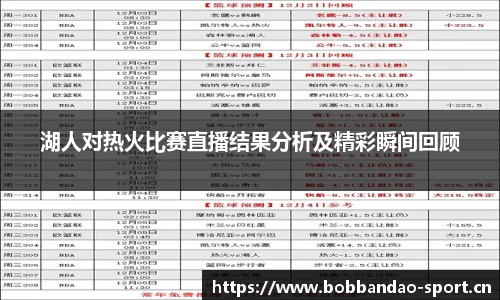 bob半岛体育平台